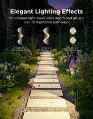 Govee Outdoor Pathway Lights 2 Lite