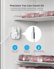 GoveeLife Smart Thermometer R1 Lite