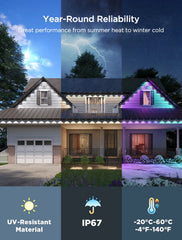 Refurbished Govee Permanent Outdoor Lights 2